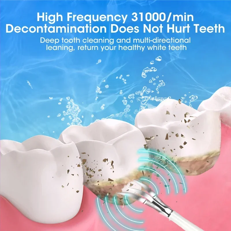 Ultrasonic scaler for teeth cl - Teeth Whitening Kit Professional recensie en prijs
