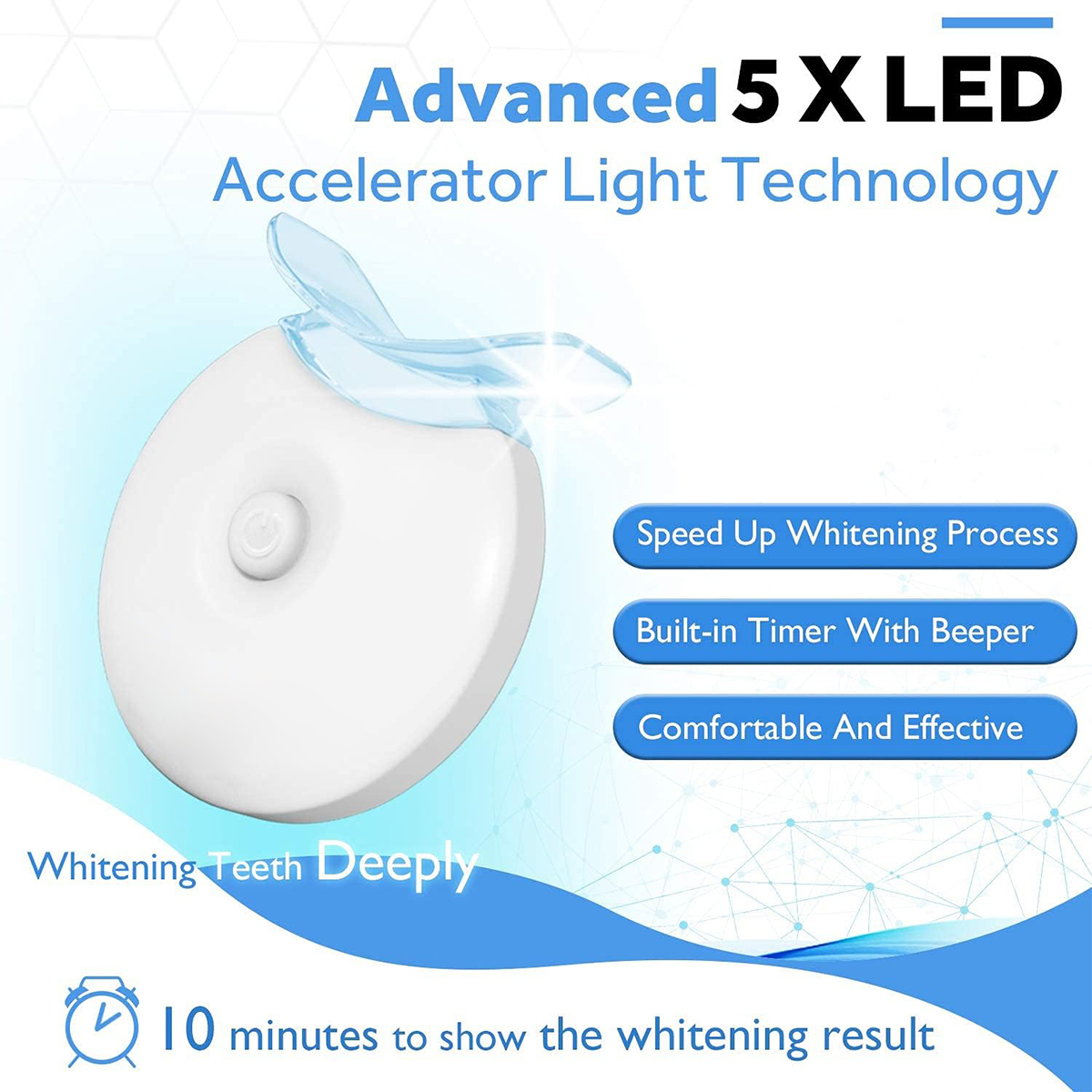 Teeth Whitening Kit - 5X LED L - Teeth Whitening From Home recensie en prijs