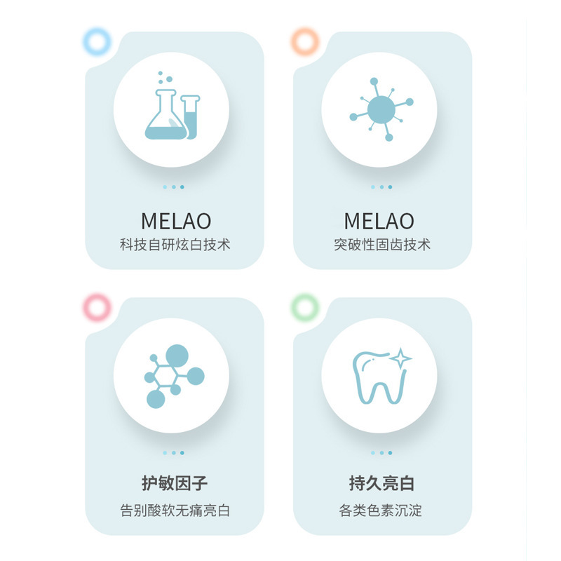 2Pcs Professional Teeth Whiten - Teeth Whitening Gel Pen recensie en prijs