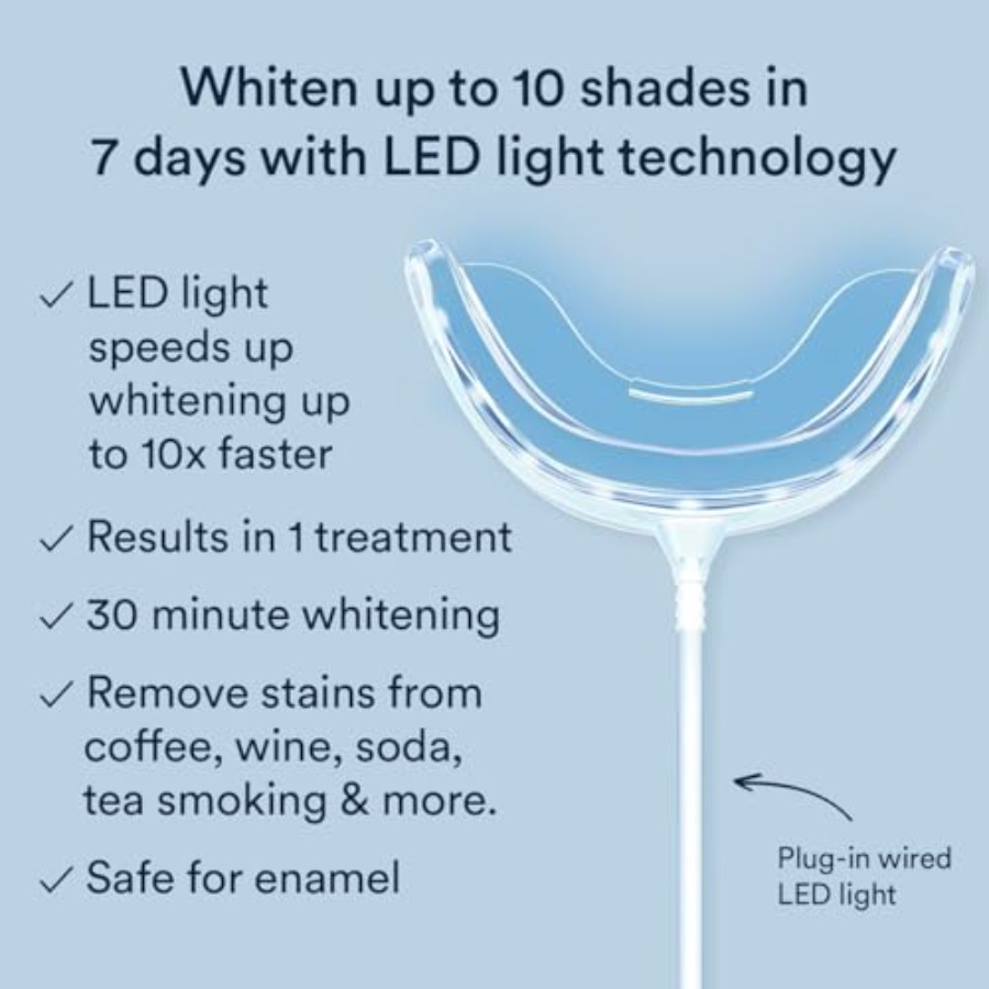 Plug-in LED Teeth Whitening Ki - Teeth Whitening At Home Kit recensie en prijs