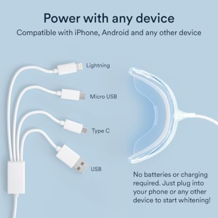 Plug-in LED Teeth Whitening Ki - Teeth Whitening At Home Kit recensie en prijs