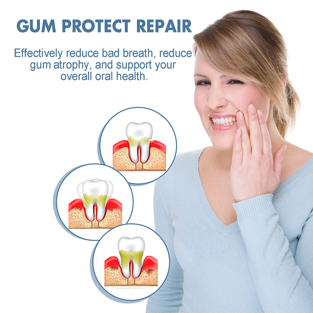 Gum Protection Repair Gel Reli - Teeth Whitening Gel Pen recensie en prijs