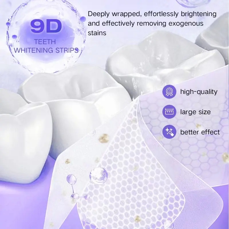 Teeth Whitening Kit - 5X LED L - Teeth Whitening From Home recensie en prijs